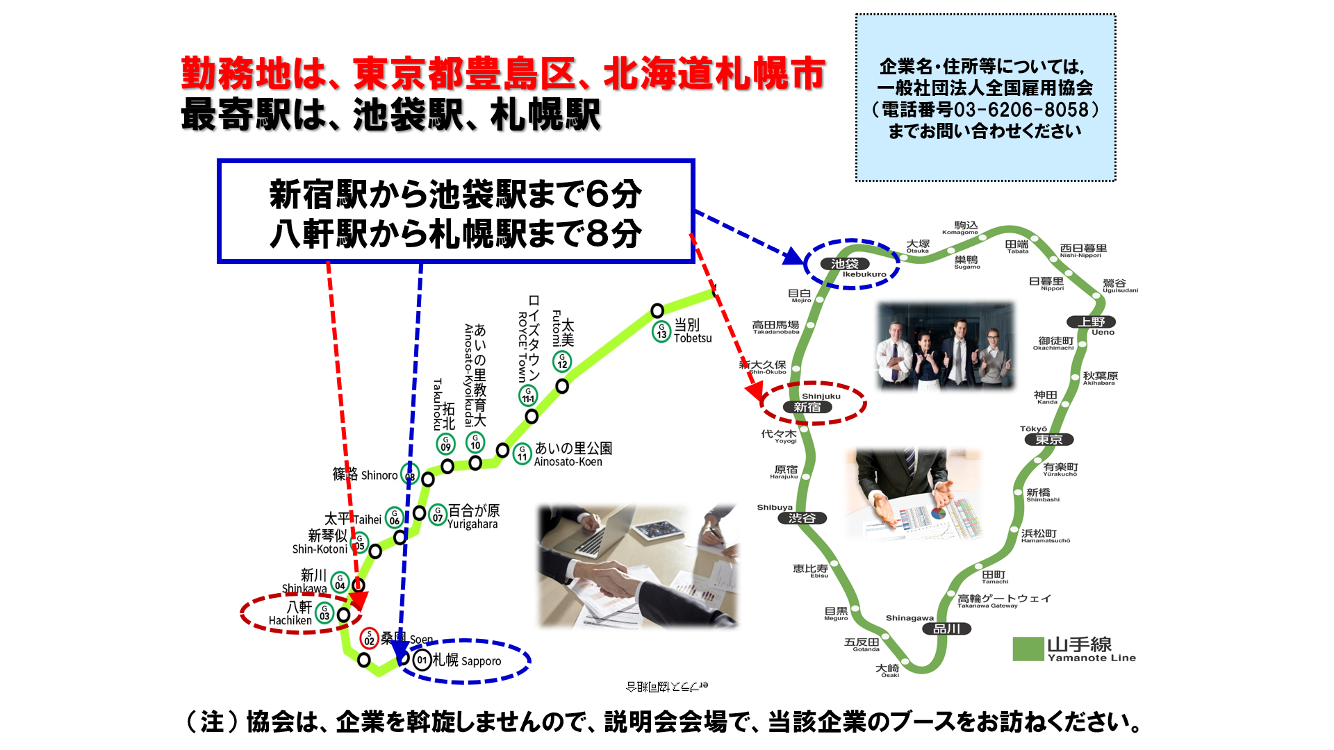 仕事、バイト、正社員